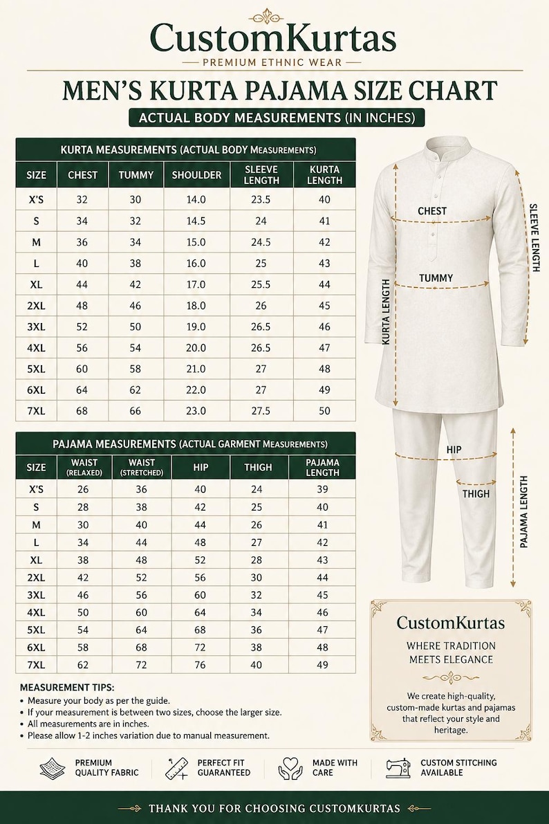 Pu&ograve; includere: Una tabella delle taglie per kurta pigiama intitolata CustomKurtas, che mostra un diagramma di un set kurta e pigiama di colore chiaro con linee tratteggiate che indicano i punti di misurazione per torace, addome, maniche, lunghezza e fianchi.