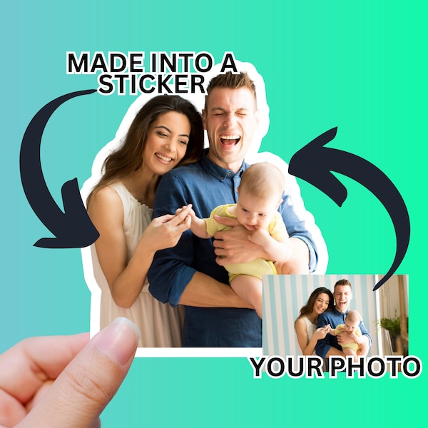 Custom Photo Sticker Gifts for Everyone Laptop Sticker Unique Idea Sticker Your Photo Stickers for Mom Water Bottle Stickers Funny Gift Idea