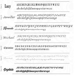 Może przedstawiać: Grafika prezentująca 13 r&oacute;żnych styl&oacute;w czcionek, każdy z przykładową nazwą i pełnym alfabetem w wielkich i małych literach. Czcionki r&oacute;żnią się stylem, od eleganckich skrypt&oacute;w po pogrubione litery blokowe.