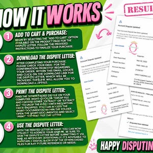The image is a step-by-step guide on how to dispute a credit card charge, with a green background and pink and white text. It includes instructions on how to add a cart and purchase, download the dispute letter, print the dispute letter, and use the dispute letter. The image also includes a "Happy Disputing!" message at the bottom.