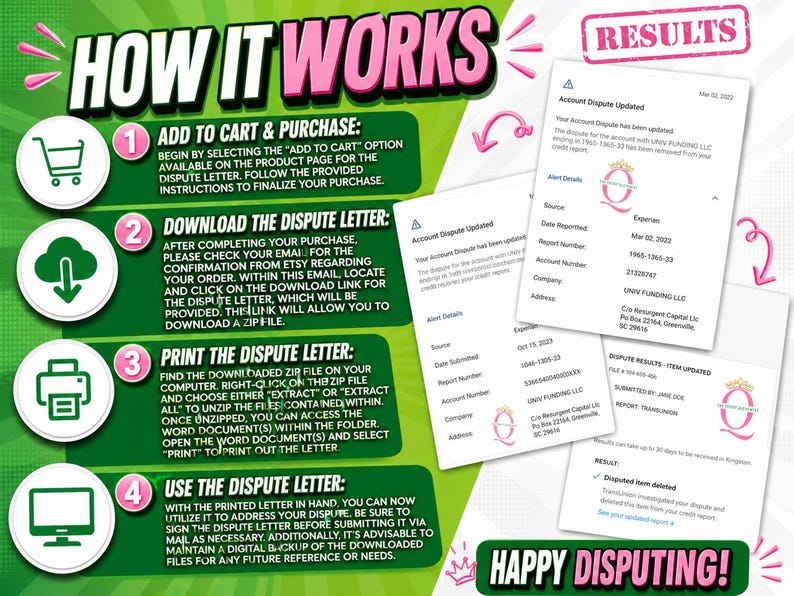 The image is a step-by-step guide on how to dispute a credit card charge, with a green background and pink and white text. It includes instructions on how to add a cart and purchase, download the dispute letter, print the dispute letter, and use the dispute letter. The image also includes a "Happy Disputing!" message at the bottom.