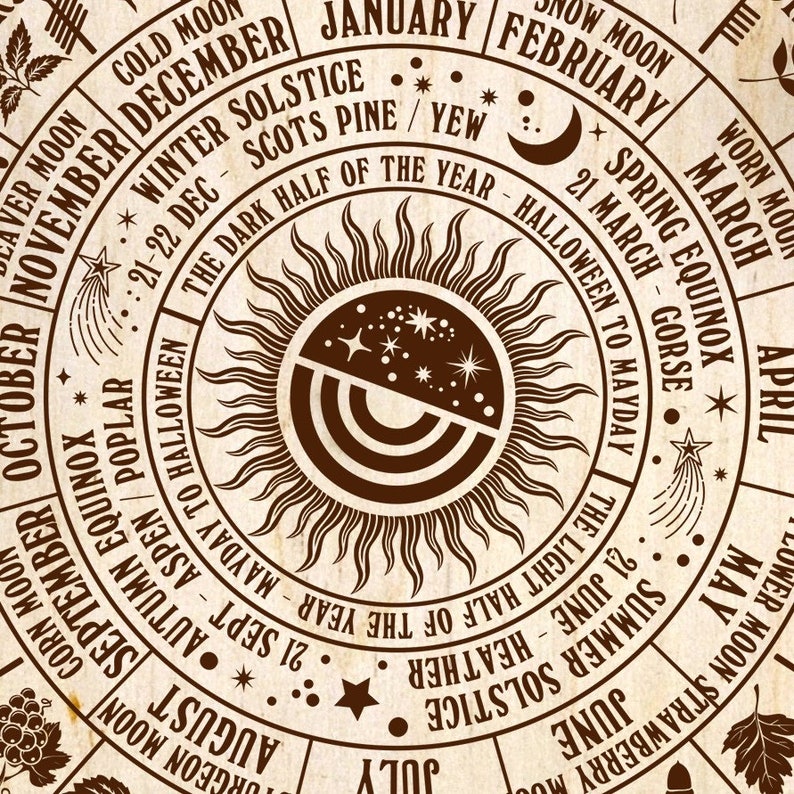 Set of 5 Pcs Wheel of the Year SVG Bungle Pagan Calendar SVG Ogham ...