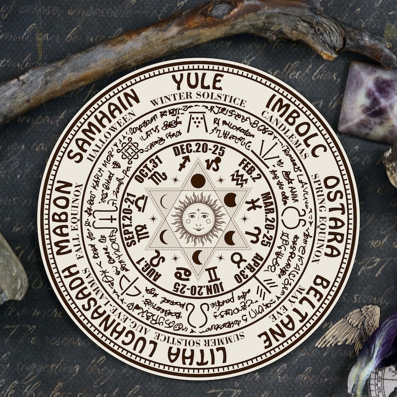 Pagan Wheel of the Year SVG Wiccan Calendar File Altar Tile Witchcraft ...