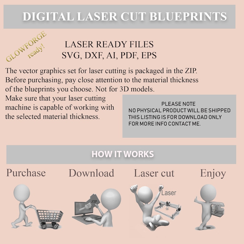 May include: Digital laser cut blueprints for Glowforge, SVG, DXF, AI, PDF, EPS files. The image shows a pink background with the text "DIGITAL LASER CUT BLUEPRINTS" in a white box at the top. Below the text is a white box with the text "GLOWFORGE ready!" in a white box. Below that is a white box with the text "LASER READY FILES SVG, DXF, AI, PDF, EPS". Below that is a white box with the text "The vector graphics set for laser cutting is packaged in the ZIP. Before purchasing, pay close attention to the material thickness of the blueprints you choose. Not for 3D models. Make sure that your laser cutting machine is capable of working with the selected material thickness." Below that is a white box with the text "PLEASE NOTE NO PHYSICAL PRODUCT WILL BE SHIPPED THIS LISTING IS FOR DOWNLOAD ONLY FOR MORE INFO CONTACT ME." Below that is a white box with the text "HOW IT WORKS". Below that is a white box with the text "Purchase Download Laser cut Enjoy". Below that is a white box with a cartoon of a person pushing a shopping cart. Below that is a white box with a cartoon of a person sitting at a computer. Below that is a white box with a cartoon of a person sitting at a laser cutter. Below that is a white box with a cartoon of a person holding a finished product.