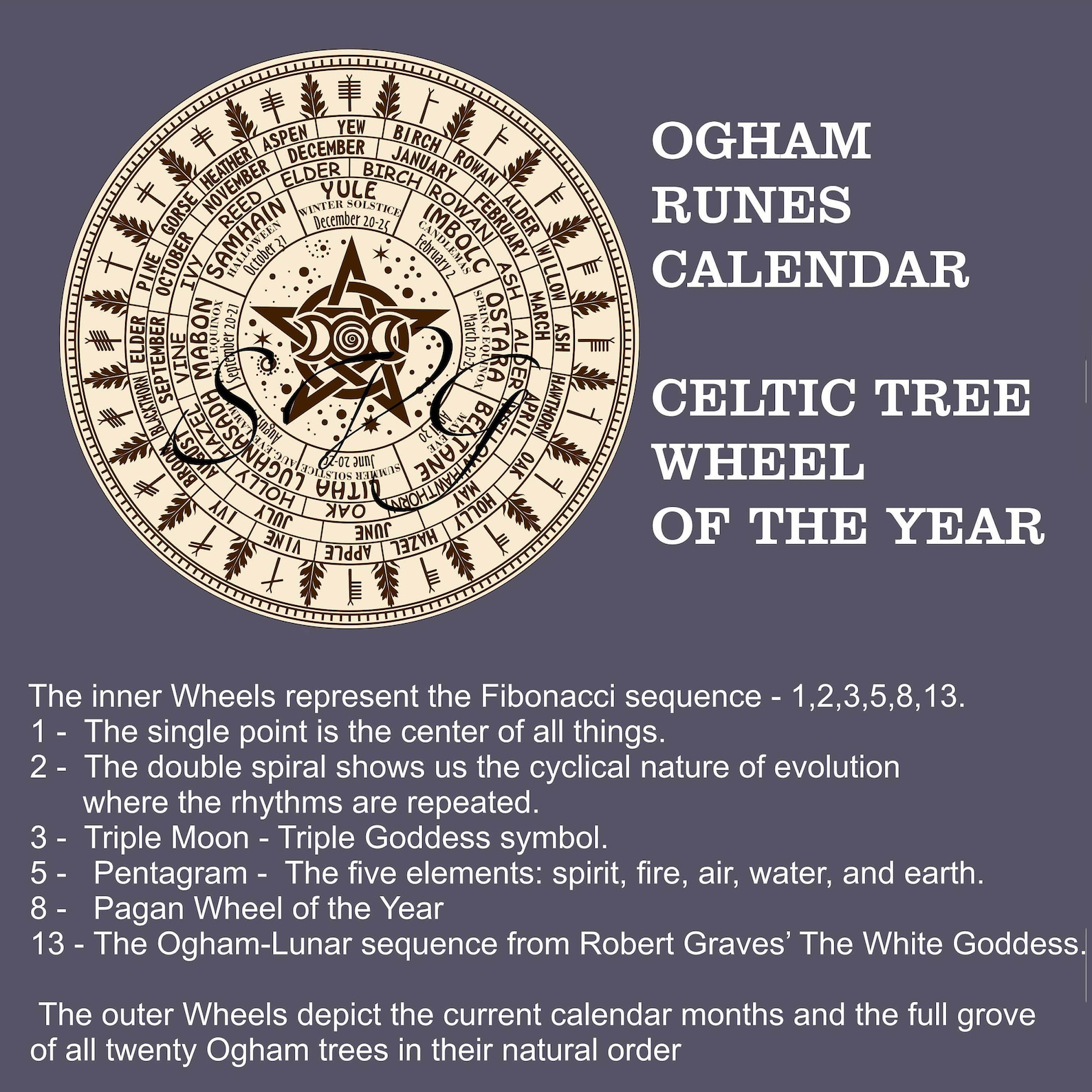 Ogham Runen Kalender SVG Keltisches Baum Rad des Jahres SVG - Etsy.de