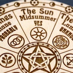 K&ouml;nnte beinhalten: Ein Ouija-Brett aus Holz mit einem Pentagramm in der Mitte und verschiedenen Symbolen am Rand. Das Brett tr&auml;gt die Aufschriften "The Sun Midsummer YES" und "The Law UNKNOW".