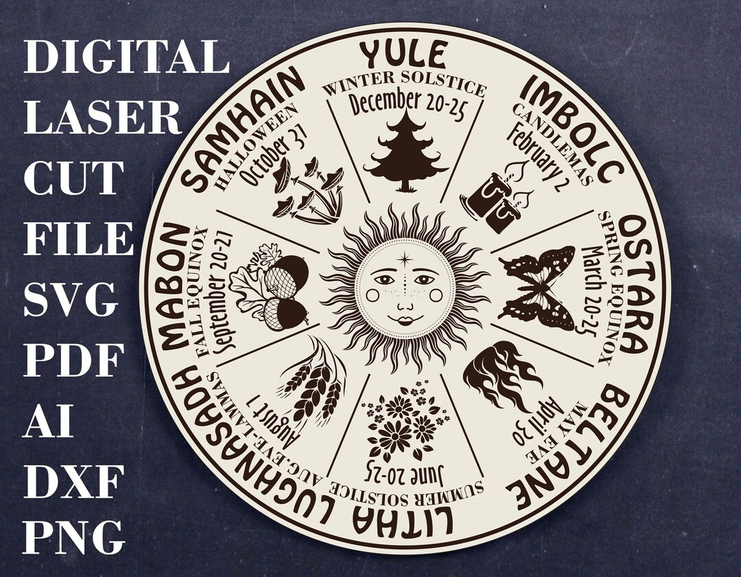Wiccan Calendar SVG Wheel of the Year Svg Pagan Altar Tile Svg - Etsy