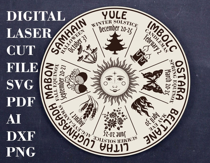 Wiccan Calendar SVG Wheel of the Year Svg Pagan Altar Tile Svg Etsy
