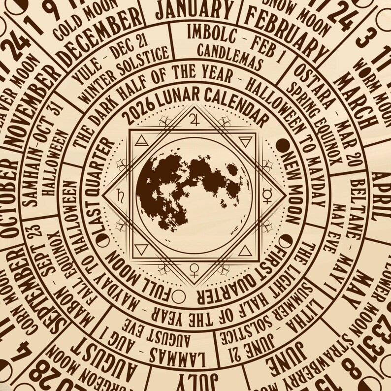 2026 Set of 5 Designs Lunar Calendar SVG Pagan Wheel of the Year SVG ...