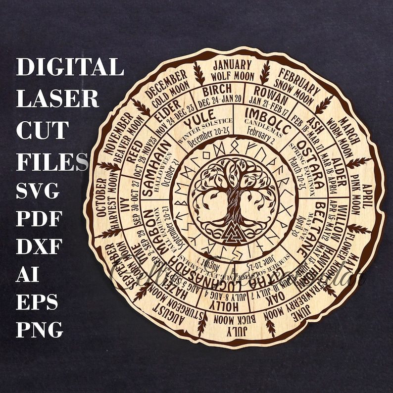 May include: A circular wooden wheel with a tree of life design in the centre. The wheel is divided into 12 sections, each representing a month of the year. Each month is labelled with its name, a corresponding moon phase, and a plant or tree associated with that month. The wheel is surrounded by a brown border.