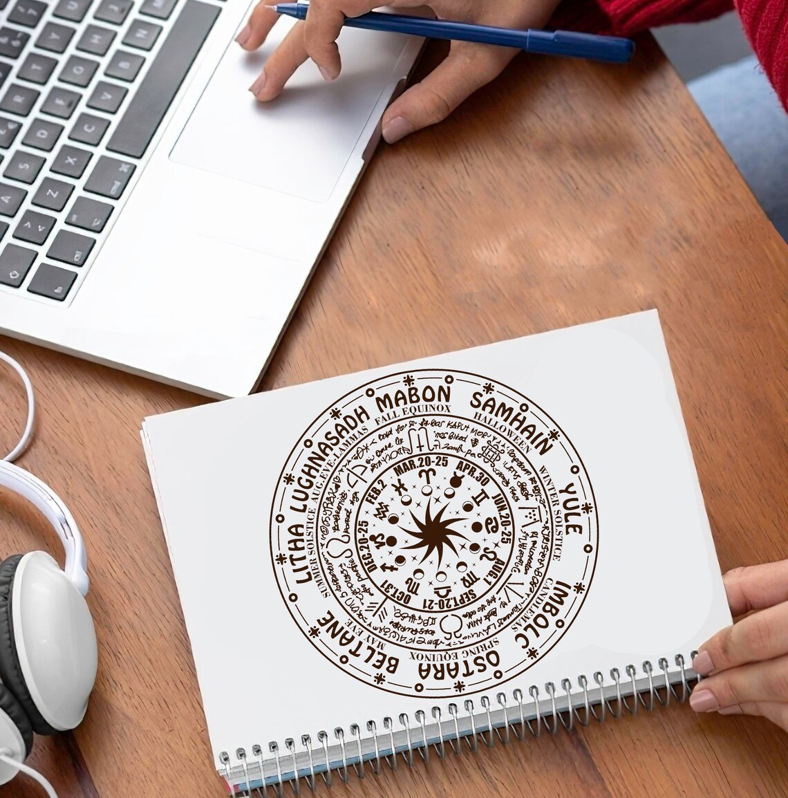 Southern Hemisphere Pagan Calendar SVG Wheel of the Year SVG Etsy UK