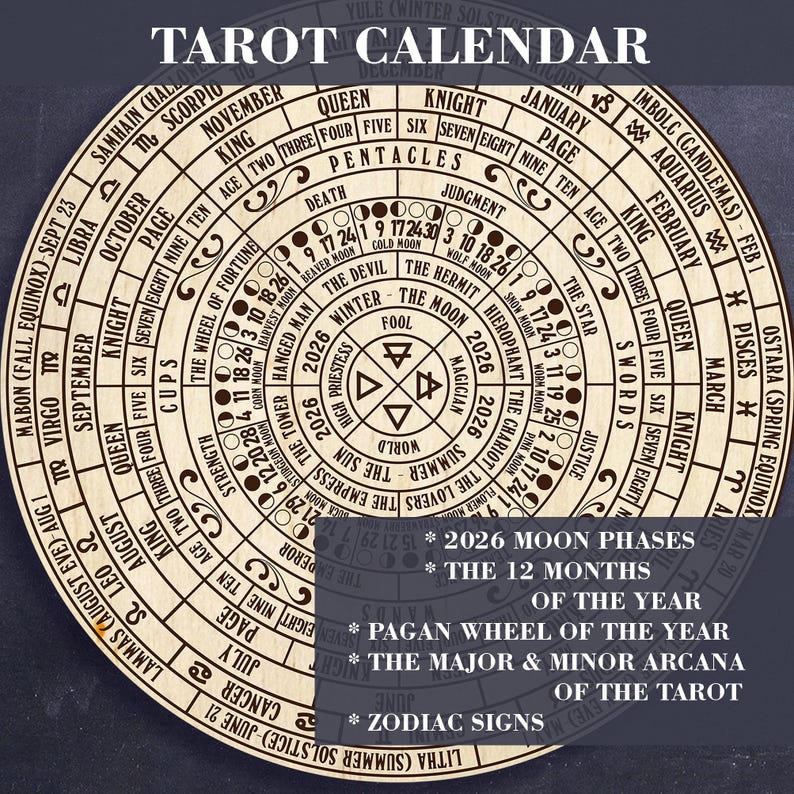 2026 Set of 5 Designs Lunar Calendar SVG Pagan Wheel of the Year SVG ...