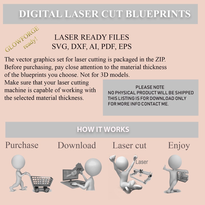 K&ouml;nnte beinhalten: Digitale Laser-Schnittvorlagen f&uuml;r Glowforge, SVG-, DXF-, AI-, PDF- und EPS-Dateien. Das Bild zeigt einen rosa Hintergrund mit dem Text "DIGITAL LASER CUT BLUEPRINTS" in einem wei&szlig;en Kasten oben. Unter dem Text befindet sich ein wei&szlig;er Kasten mit dem Text "GLOWFORGE ready!" in einem wei&szlig;en Kasten. Darunter befindet sich ein wei&szlig;er Kasten mit dem Text "LASER READY FILES SVG, DXF, AI, PDF, EPS". Darunter befindet sich ein wei&szlig;er Kasten mit dem Text "Der Vektorgrafik-Satz f&uuml;r den Laserschnitt ist im ZIP-Archiv verpackt. Achten Sie vor dem Kauf auf die Materialst&auml;rke der gew&auml;hlten Baupl&auml;ne. Nicht f&uuml;r 3D-Modelle. Stellen Sie sicher, dass Ihre Laser-Schneidemaschine mit der gew&auml;hlten Materialst&auml;rke arbeiten kann." Darunter befindet sich ein wei&szlig;er Kasten mit dem Text "PLEASE NOTE NO PHYSICAL PRODUCT WILL BE SHIPPED THIS LISTING IS FOR DOWNLOAD ONLY FOR MORE INFO CONTACT ME." Darunter befindet sich ein wei&szlig;er Kasten mit dem Text "HOW IT WORKS" in einem wei&szlig;en Kasten. Darunter befindet sich ein wei&szlig;er Kasten mit dem Text "Purchase Download Laser cut Enjoy" in einem wei&szlig;en Kasten. Darunter befindet sich ein wei&szlig;er Kasten mit vier Bildern von Strichm&auml;nnchen. Das erste Bild zeigt ein Strichm&auml;nnchen, das einen Einkaufswagen schiebt. Das zweite Bild zeigt ein Strichm&auml;nnchen, das an einem Computer sitzt und eine Zip-Datei auf dem Bildschirm hat. Das dritte Bild zeigt ein Strichm&auml;nnchen, das vor einem Laserschneider sitzt. Das vierte Bild zeigt ein Strichm&auml;nnchen, das ein fertiges Produkt h&auml;lt. Der Hintergrund ist rosa.