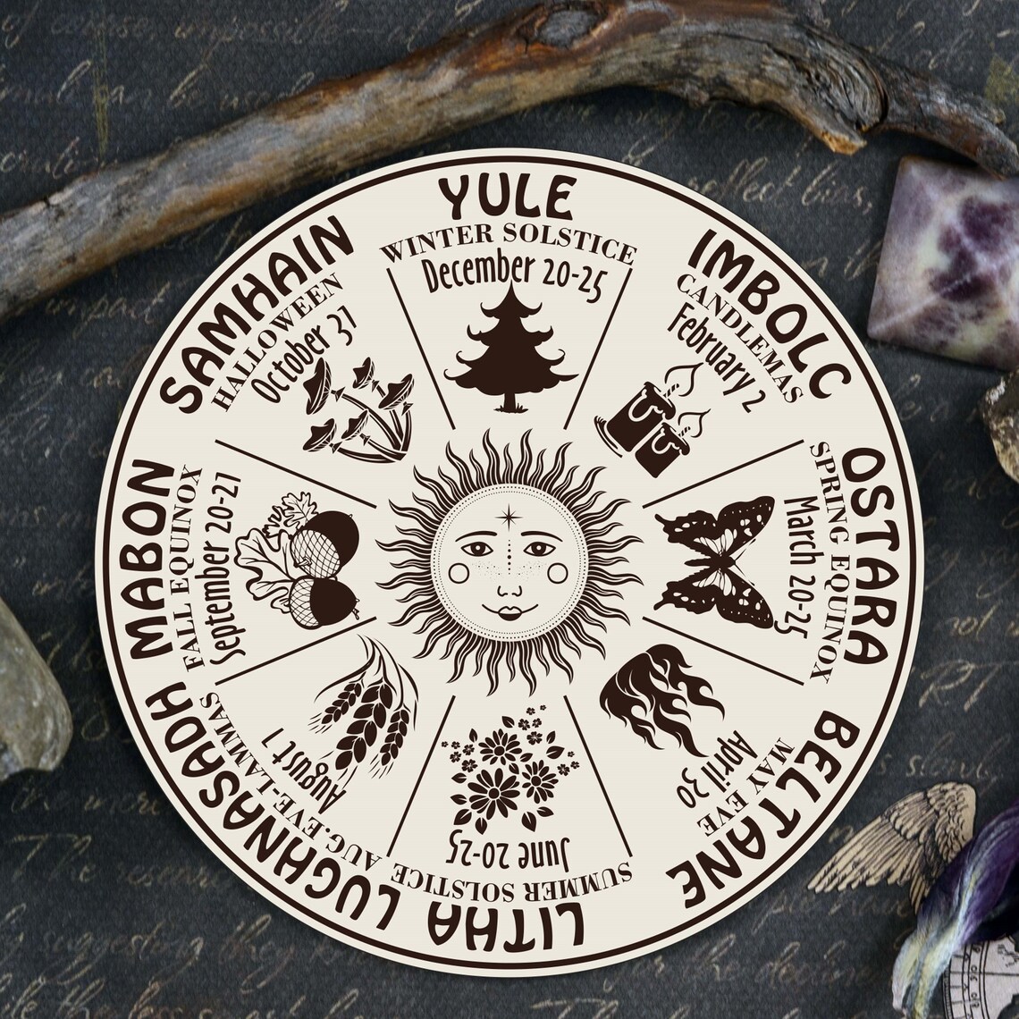 Wiccan Calendar SVG Wheel of the Year Svg Pagan Altar Tile Svg - Etsy
