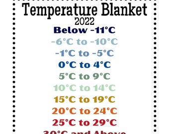 Customizable Temperature Blanket Label/personalized label/customized blanket label/hand knit/made with love/hand stitched