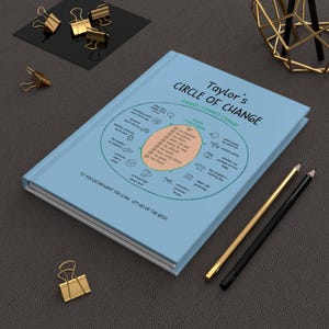 May include: A light blue hardcover journal titled Taylor's CIRCLE OF CHANGE. The cover features a diagram with a central peach-colored oval labeled THINGS I CAN CHANGE and an outer blue circle labeled THINGS I CANNOT CHANGE with text.