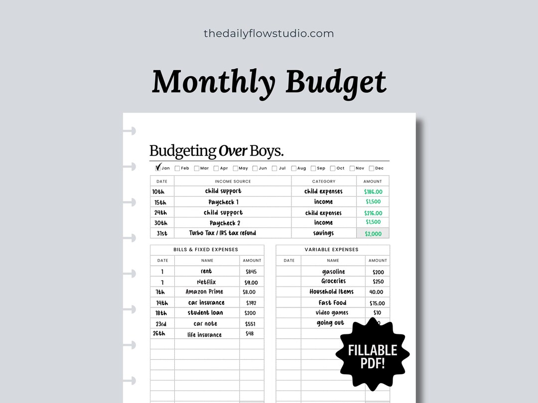 Monthly Budget Fillable PDF Templates for Planners and Digital Planners ...