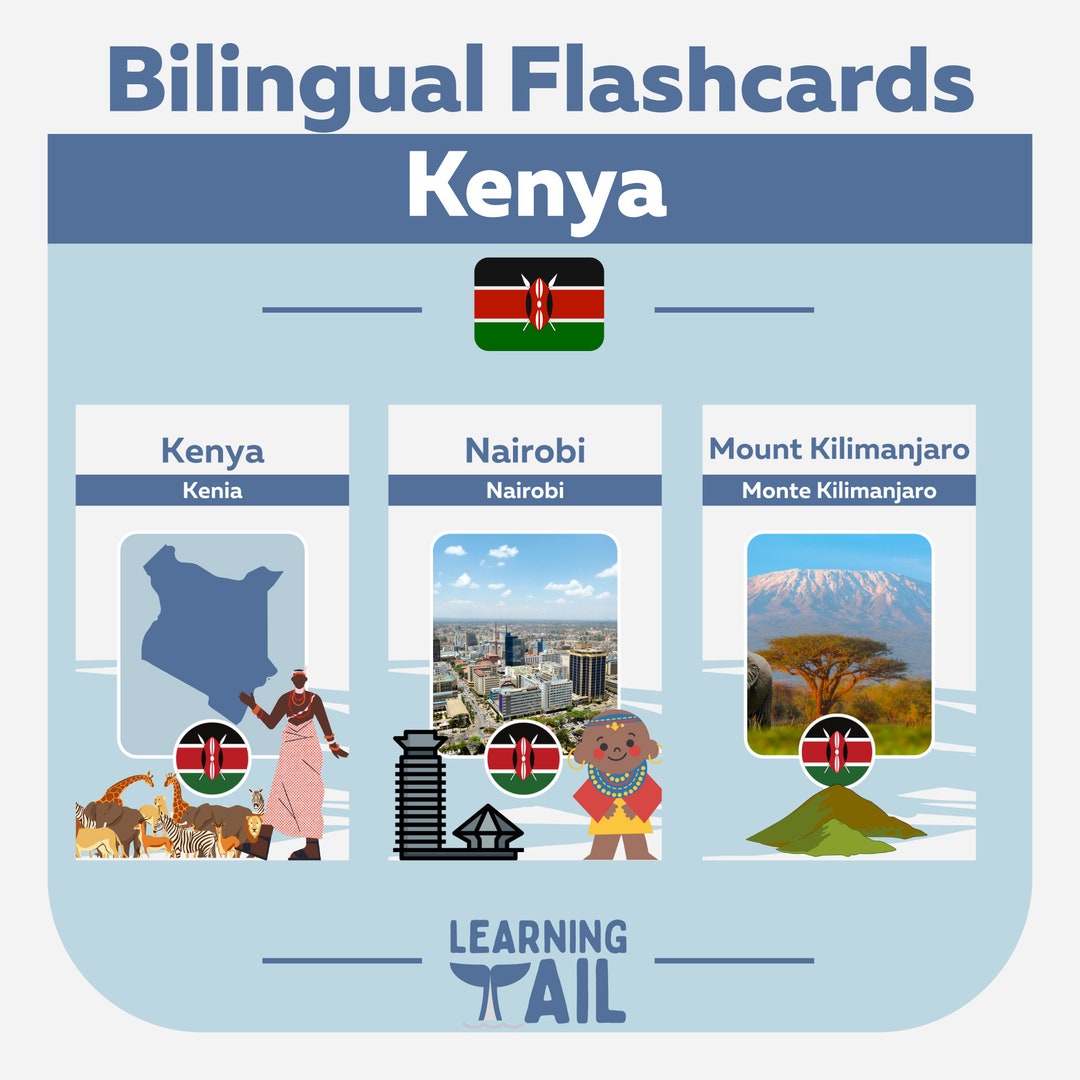 Learn About Countries Kenya Flashcards for Kids Etsy