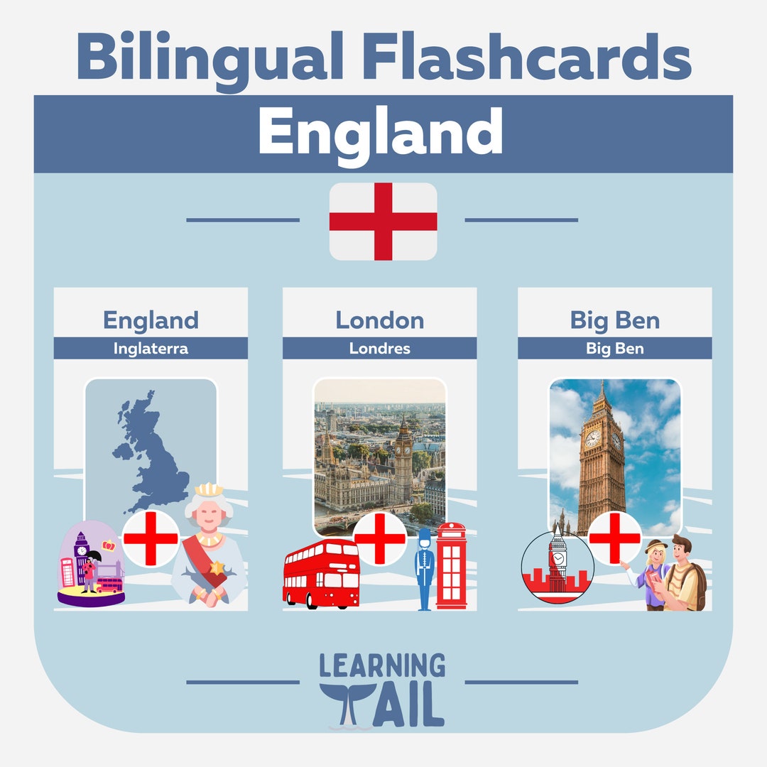Learn About Countries England Flashcards for Kids Etsy