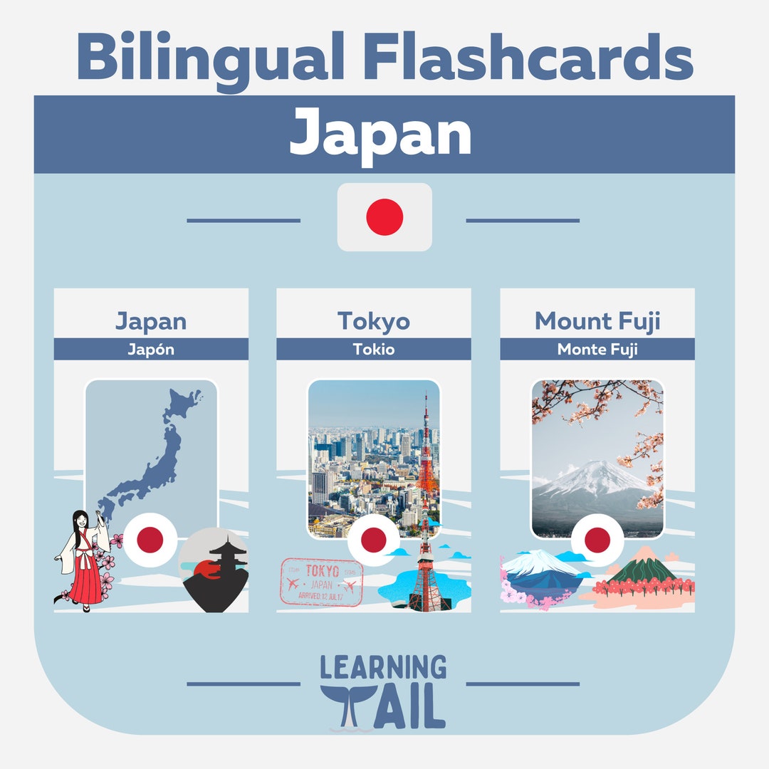 Learn About Countries Japan Flashcards for Kids Etsy