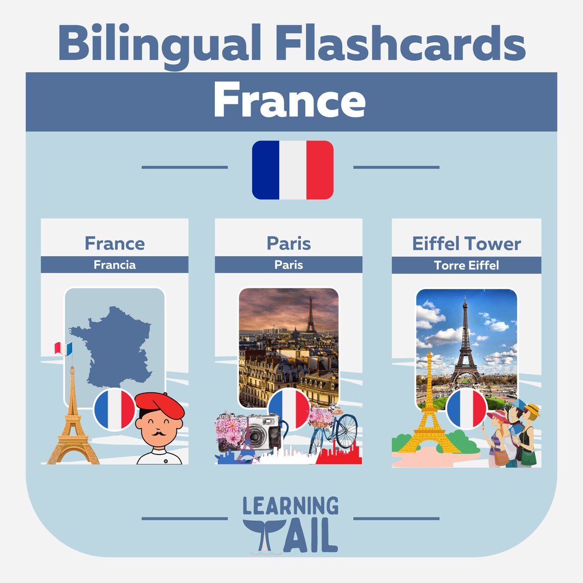 Learn About Countries France Flashcards for Kids Etsy