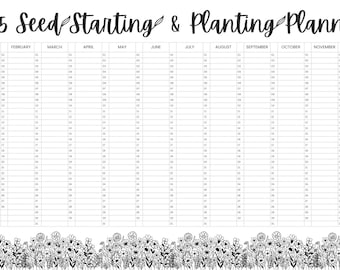2025 Seed Starting and Planting Calendar