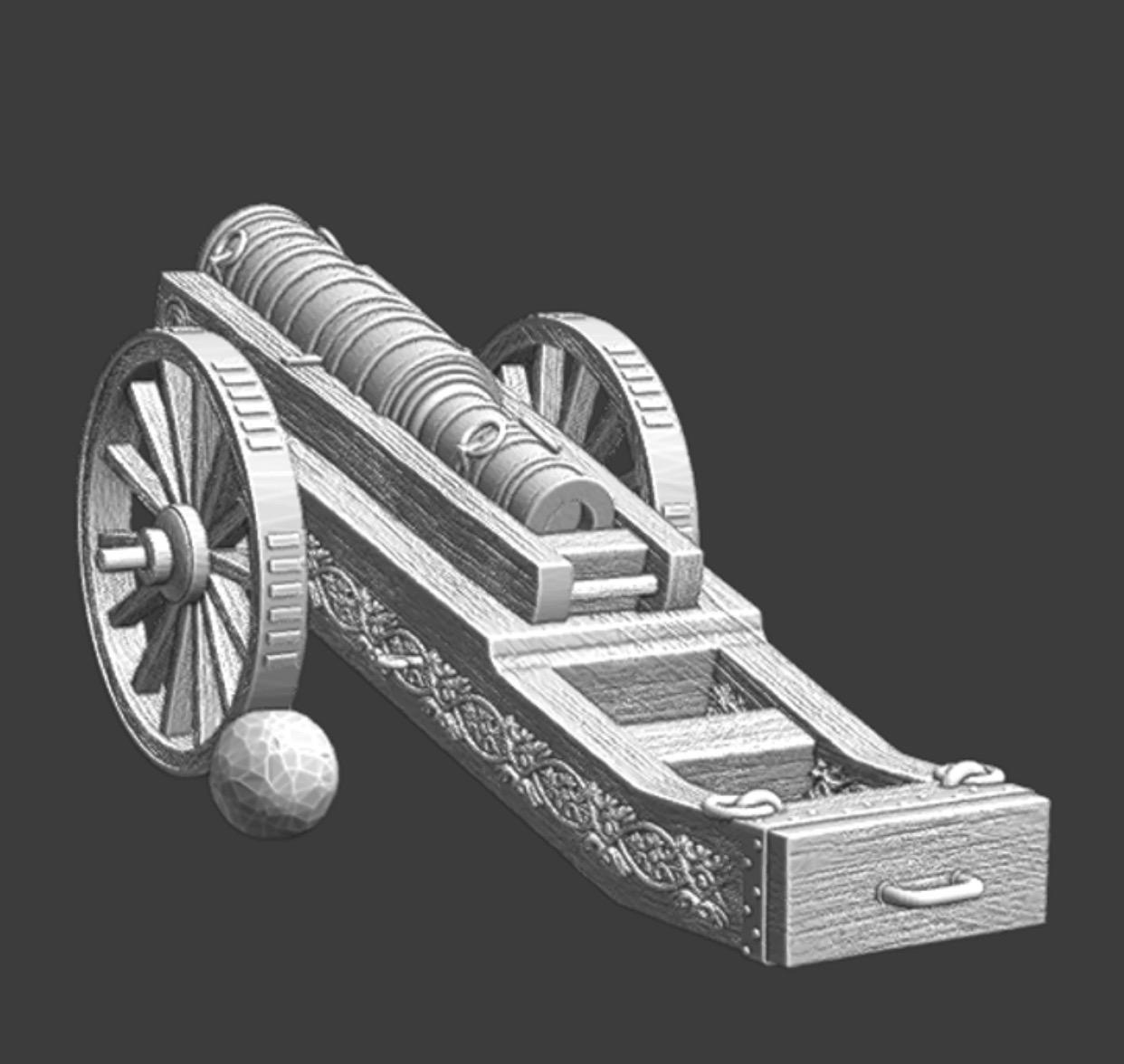 中世帝国大砲、ジオラマ 歴史的 1/72、28 mm、32 mm、1/35、54 mm、75
