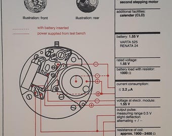 Scheda tecnica ETA esa/as Manuale tecnico