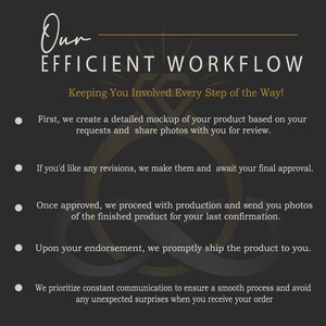 May include: A graphic with a black background and white text outlining the steps of an efficient workflow. The text reads "Our Efficient Workflow" and "Keeping You Involved Every Step of the Way!"  The steps are: 1. Create a mockup of your product and share photos for review. 2. Make revisions and await final approval. 3. Proceed with production and send photos of the finished product for confirmation. 4. Ship the product upon your endorsement. 5. Prioritize constant communication to ensure a smooth process and avoid any unexpected surprises when you receive your order.