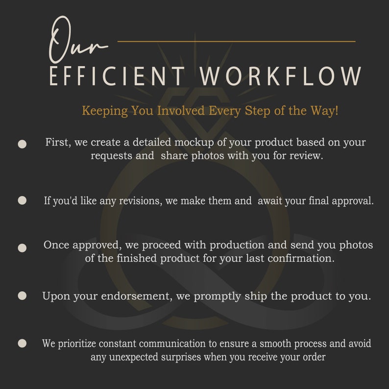 May include: A graphic with a black background and white text outlining the steps of an efficient workflow. The text reads "Our Efficient Workflow" and "Keeping You Involved Every Step of the Way!"  The steps are: 1. Create a mockup of your product and share photos for review. 2. Make revisions and await final approval. 3. Proceed with production and send photos of the finished product for confirmation. 4. Ship the product upon your endorsement. 5. Prioritize constant communication to ensure a smooth process and avoid any unexpected surprises when you receive your order.