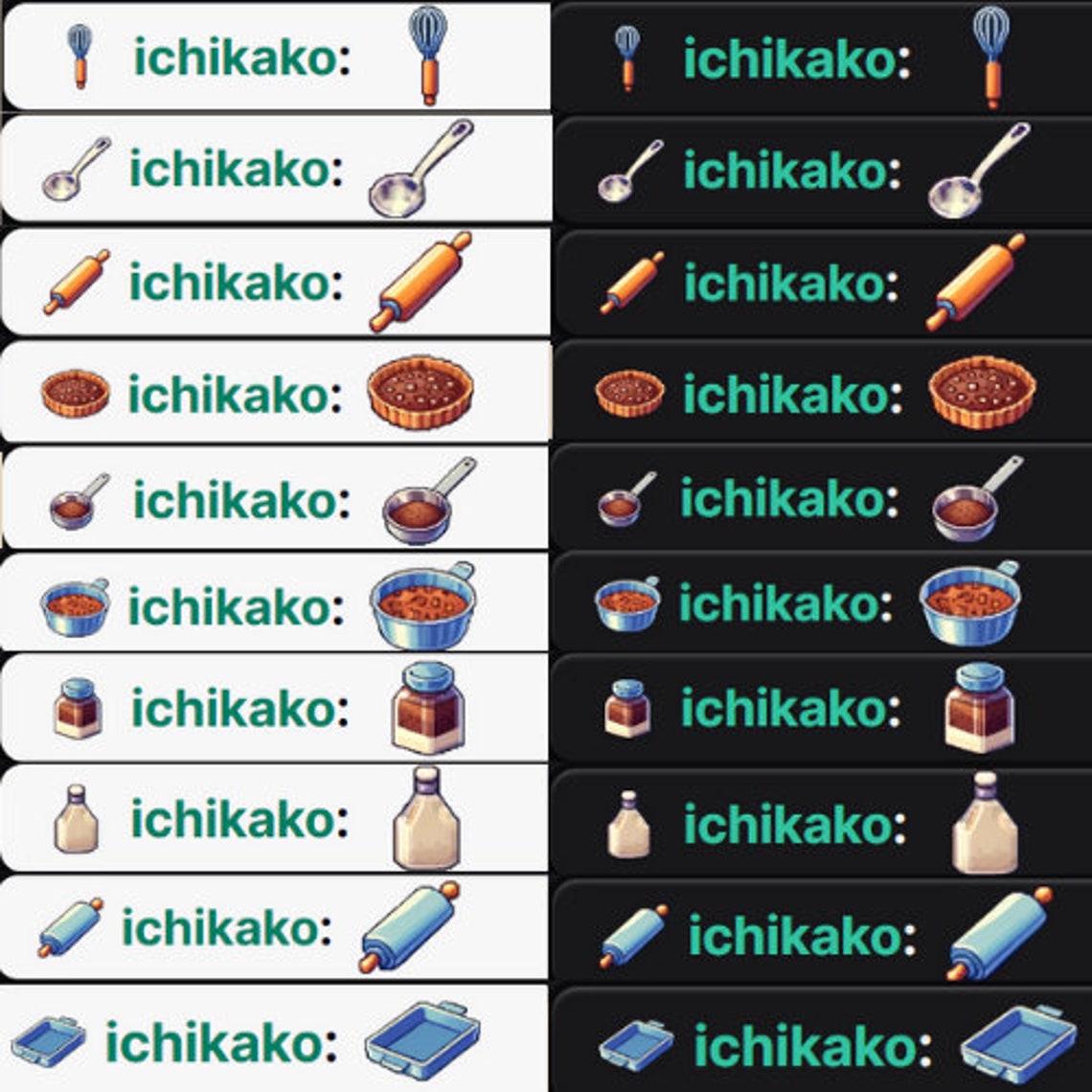 Pixel Baking Twitch Emotes & Badges: Streaming Assets (digital Download ...