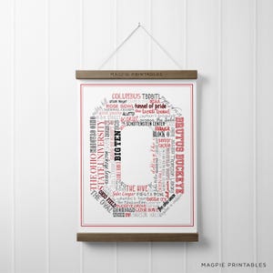 The Ohio State University Art Print, OSU Art Print, Collegiate Wall Art, Typographical Art Print, Columbus Ohio, School Spirit, Digital Art