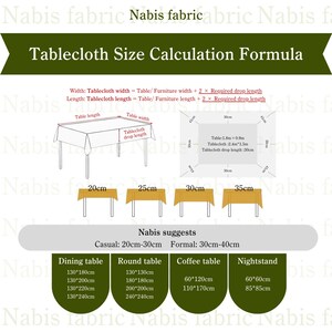 May include: Diagram illustrating tablecloth size calculations. Includes formulas for width and length, with examples for dining, round, and coffee tables. Measurements are in centimeters and inches. The image also shows suggested drop lengths.