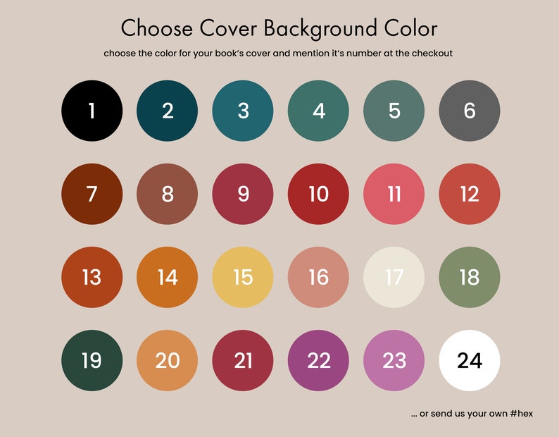 Personalized Reading Journal – Custom Book Tracker, Hardcover or ...