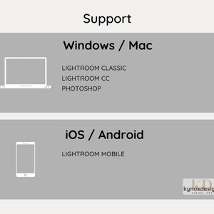 May include: A graphic with the word "Support" at the top. Below, it lists software compatibility for Windows/Mac: Lightroom Classic, Lightroom CC, and Photoshop. It also shows support for iOS/Android with Lightroom Mobile. The image includes a laptop and a smartphone icon.