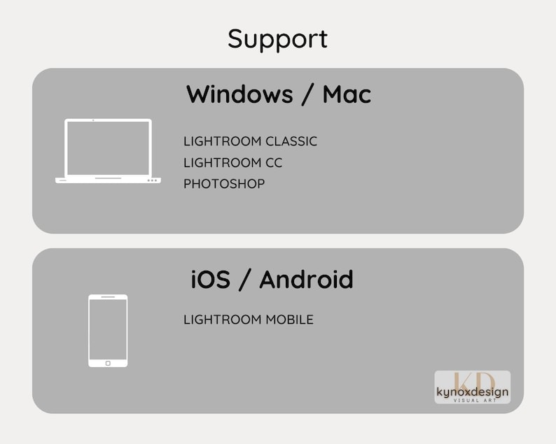May include: A graphic with the word "Support" at the top. Below, it lists software compatibility for Windows/Mac: Lightroom Classic, Lightroom CC, and Photoshop. It also shows support for iOS/Android with Lightroom Mobile. The image includes a laptop and a smartphone icon.