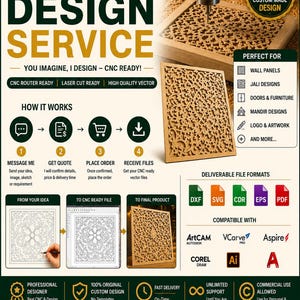 Puede incluir: Un anuncio de servicio de diseño de archivos vectoriales CNC que muestra una fresadora CNC cortando un panel de madera con un patrón floral. La imagen incluye texto, un proceso paso a paso, iconos de formatos y logos de software.