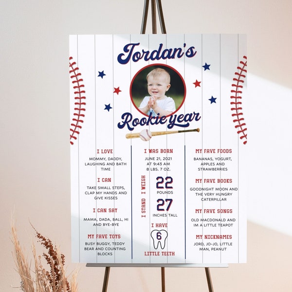 Rookie of the Year First Birthday Milestones, Printable 1st Birthday Milestone Board, Baseball 1st Birthday Stats Poster, Rookie Year Decor