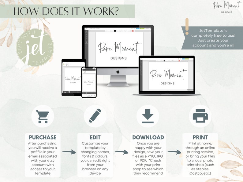 May include: A graphic showing the steps to use a digital template. The steps are purchase, edit, download, and print. The graphic includes a shopping cart, a pencil, a download arrow, and a printer icon. The text "Edit with Jet Template" is in a circle at the top left of the graphic. The text "Rare Moment Designs" is in the center of the graphic.