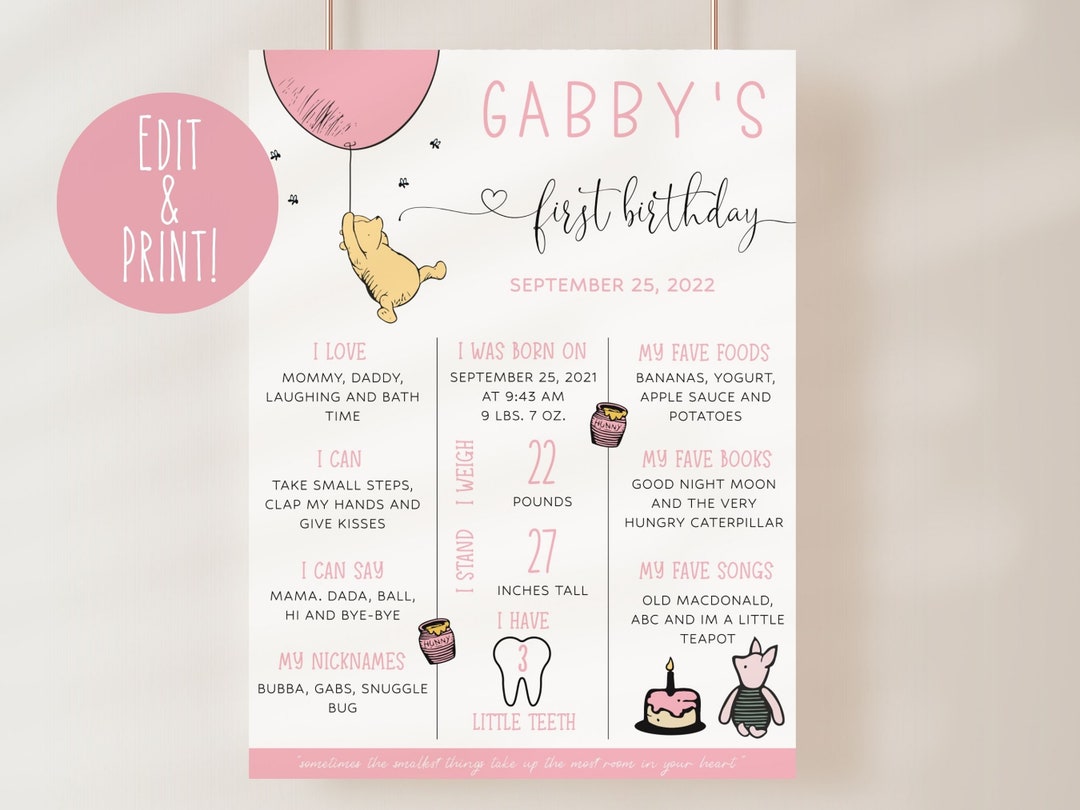 Winnie the Pooh 1st Birthday Milestone Board Template, Girl Birthday ...