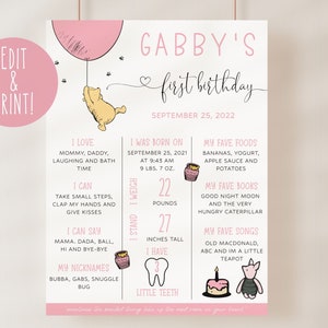 Plantilla de tablero de hitos del 1er cumpleaños de Winnie The Pooh, signo de hito de cumpleaños de niña, signo de estadística de bebé editable, signo de hitos azul rosa de Pooh