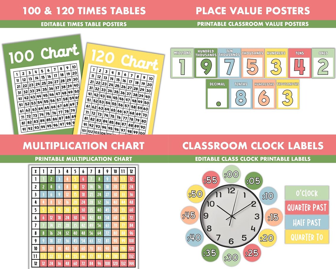 Farm Classroom Decor Bundle || Editable Classroom Printable Display ...