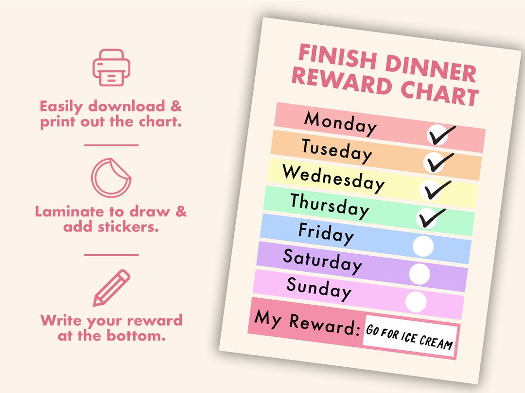 Finish Dinner Reward Chart for Kids || Printable Dinner Routine Chart ...
