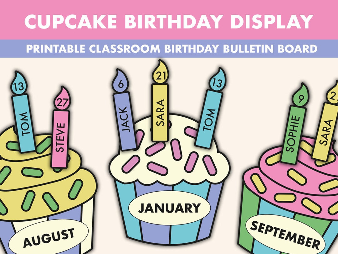 Cupcake Birthday Bulletin Board Kit Birthday Display Bulletin Boards Cupcake Birthday Bulletin Board Kit Birthday Display Bulletin Boards
