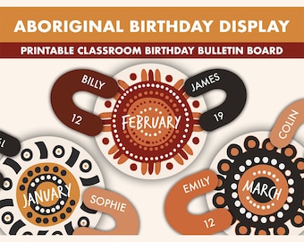 Aboriginal Birthday Bulletin Board Kit || Birthday Display Bulletin Boards || Australian Bulletin Board Printable | Birthday Classroom Decor