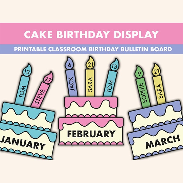 Kit de tablón de anuncios de cumpleaños de pastel // Tablones de anuncios de exhibición de cumpleaños de pastel // Tablón de anuncios de pastel imprimible / Decoración del aula de pastel de cumpleaños