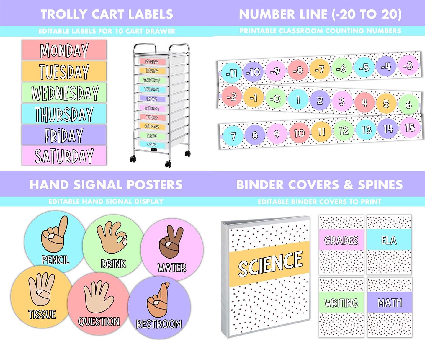Dotty Pastel Classroom Decor Bundle || Editable Classroom Printable ...