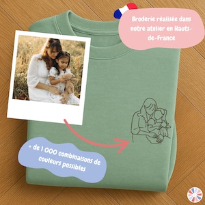 Peut inclure: Sweat-shirt vert sauge à col rond. Il présente un dessin au trait d'une mère et d'un enfant. Une photo d'une mère et d'un enfant est à gauche. Le texte indique "+ de 1 000 combinaisons de couleurs possibles" et "Broderie réalisée dans notre atelier en Hauts-de-France."