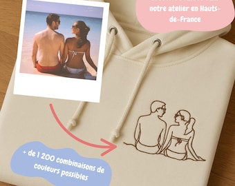 Sweat personnalisé Line Art – Broderie portrait à partir de photo – Format 10x10 cm