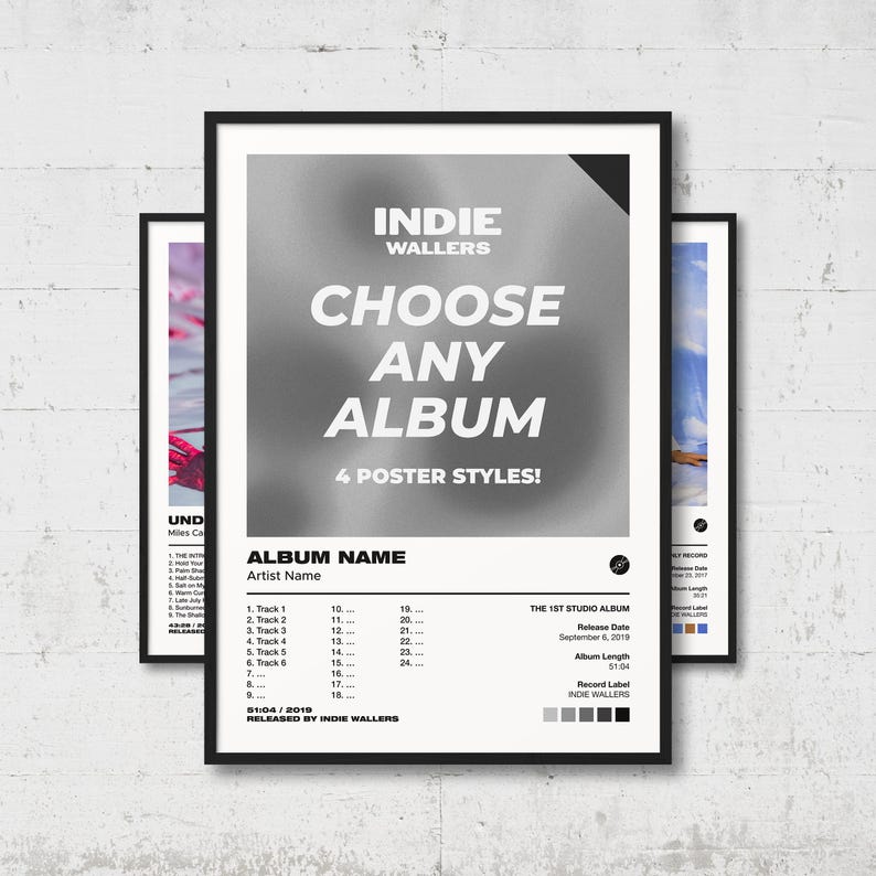 Custom Album Poster | Choose Your Own Album, Music Wall Art, Album Cover Print, Personal Album Gift, Home Decor, AP2 image 1